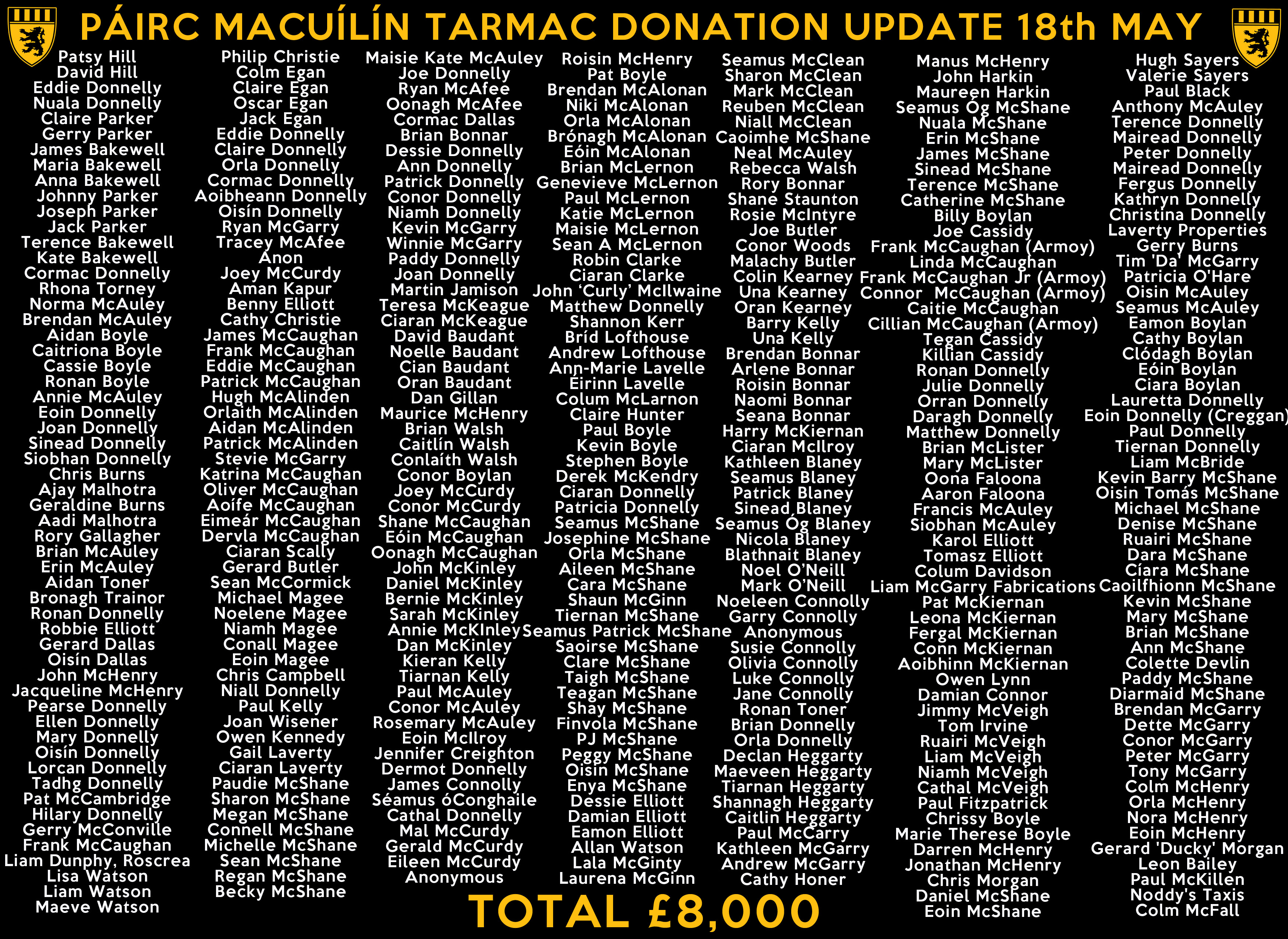 Tarmac Donation Update – Final Call