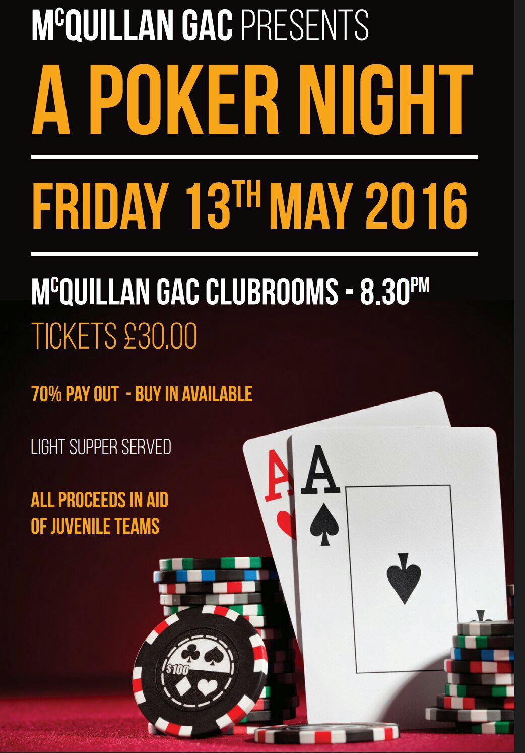 McQuillan GAC Poker Night in aid of Juvenile teams – Results